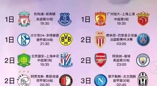 奖金的设计